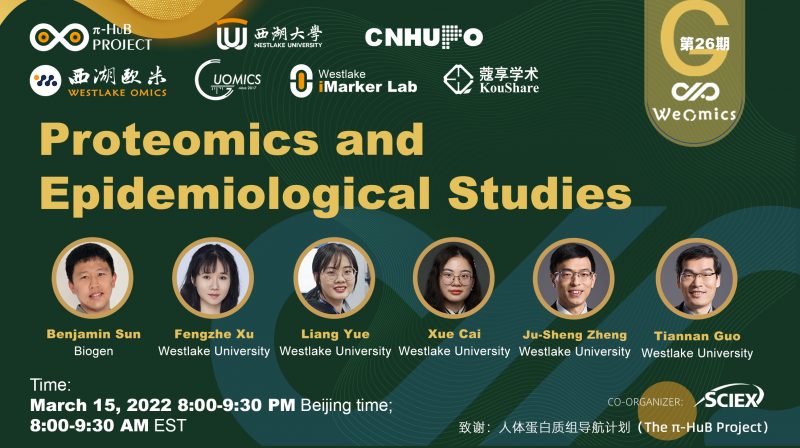 Guomics research image